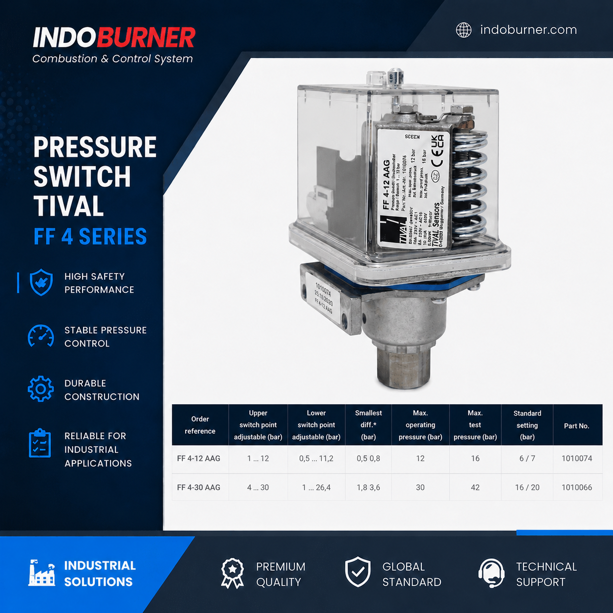 Distributor Sauter Pressure Switch Indonesia