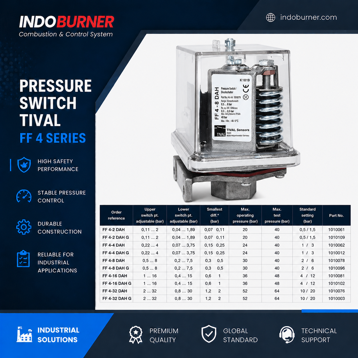 Check Valve